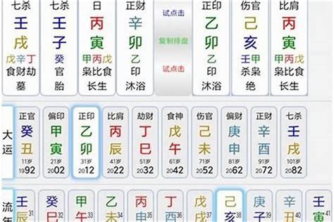 八字怎麼查|免費生辰八字五行屬性查詢、算命、分析命盤喜用神、喜忌